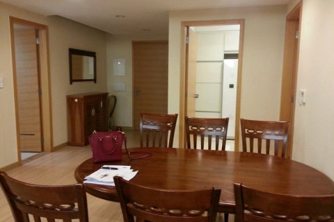 2 bedrooms Apartment in Dong Da, Ha Noi,  No. 8040 3