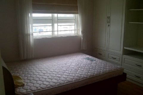 3 bedrooms Apartment in Cau Giay, Ha Noi, No. 7635 7
