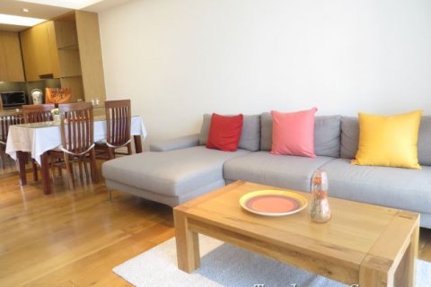 2 bedrooms Apartment in Cau Giay, Ha Noi, No. 6881 2