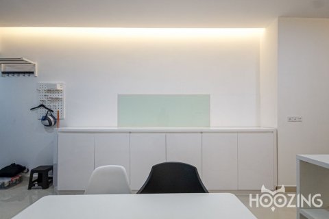1 room Office in District 7, Ho Chi Minh, No. 20833 5