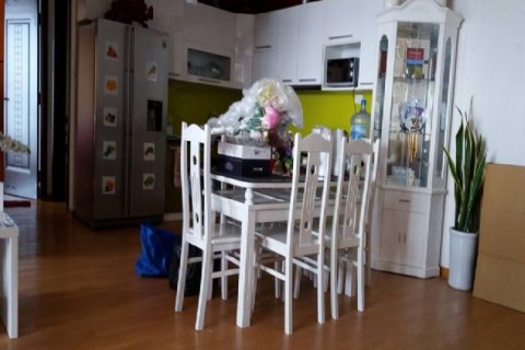 2 bedrooms Apartment in Thanh Xuan, Ha Noi, No. 4159 3