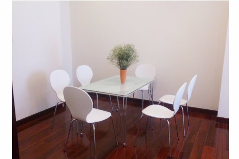 2 bedrooms Apartment in Thanh Xuan, Ha Noi,  No. 5555 4
