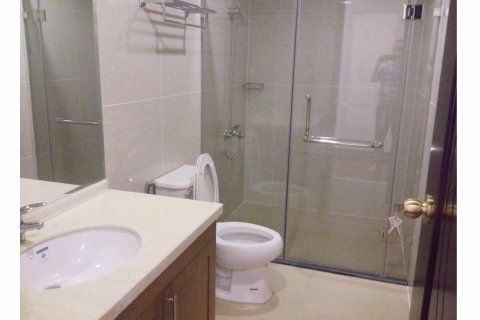 2 bedrooms Apartment in Thanh Xuan, Ha Noi,  No. 5555 8