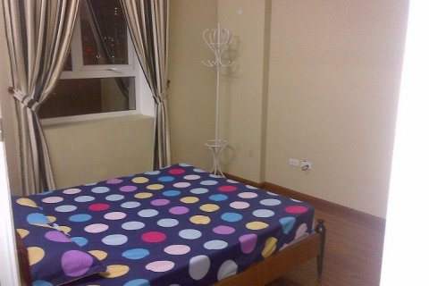 2 bedrooms Apartment in Nam Tu Liem, Ha Noi,  No. 5759 9