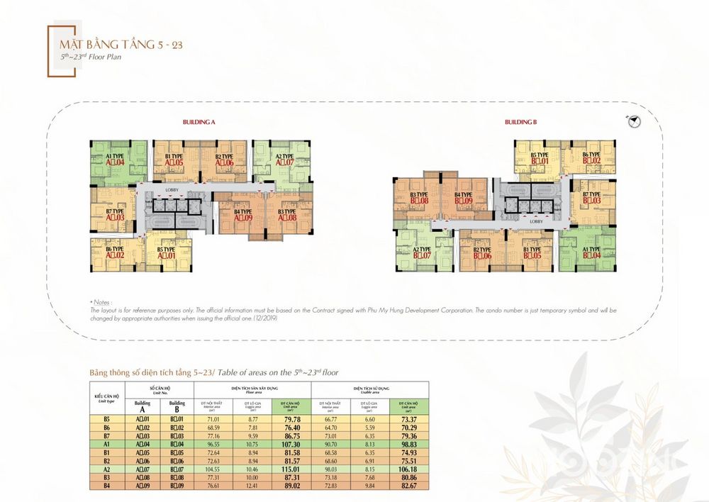 2 bedrooms Apartment in Phu My Hung The Aurora in District 7, Ho Chi Minh, Vietnam No. 23318