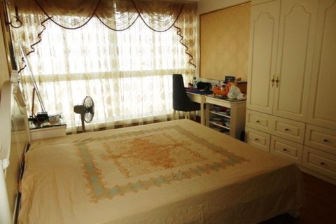 3 bedrooms Apartment in Nam Tu Liem, Ha Noi, No. 1970 8