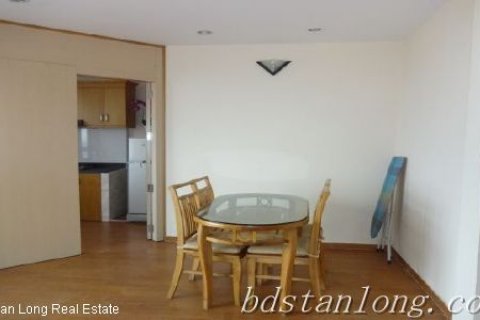 2 bedrooms Apartment in Tay Ho, Ha Noi, No. 7544 6