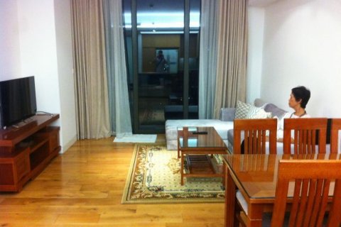 2 bedrooms Apartment in Cau Giay, Ha Noi,  No. 6693