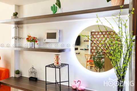 1 room Office in Ho Chi Minh, No. 20952 7