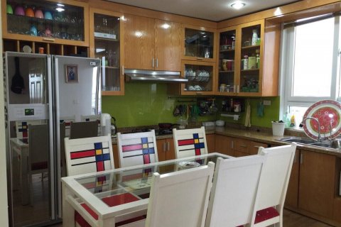 3 bedrooms Apartment in Dong Da, Ha Noi, No. 1887 8