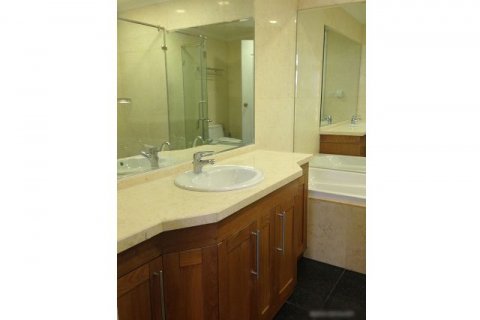 2 bedrooms Apartment in Thanh Xuan, Ha Noi, No. 6240 6