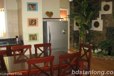 2 bedrooms Apartment in Dong Da, Ha Noi, No. 7144 5