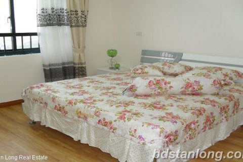 2 bedrooms Apartment in Dong Da, Ha Noi,  No. 7146 4