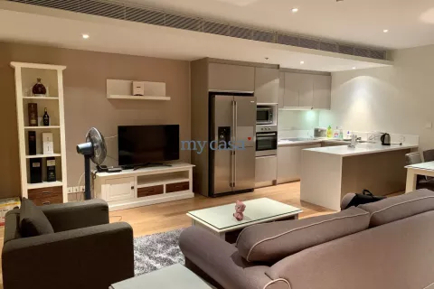 2 bedrooms Apartment in Thu Duc, Ho Chi Minh, No. 12597 4