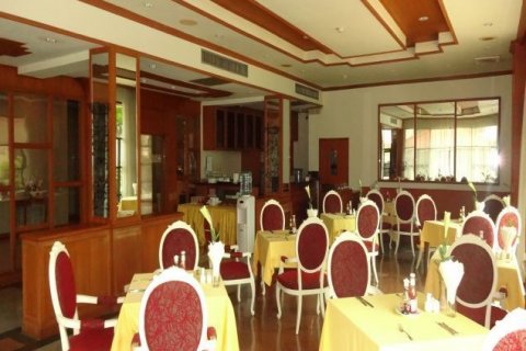 2 bedrooms Apartment in Tay Ho, Ha Noi, No. 5461 8