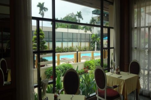 2 bedrooms Apartment in Tay Ho, Ha Noi, No. 5461 9