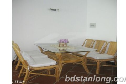1 bedroom Apartment in Ba Dinh, Ha Noi,  No. 8234 7