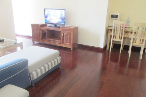 2 bedrooms Apartment in Thanh Xuan, Ha Noi, No. 5501 2