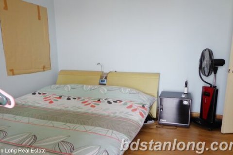 3 bedrooms Apartment in Dong Da, Ha Noi, No. 8216 10