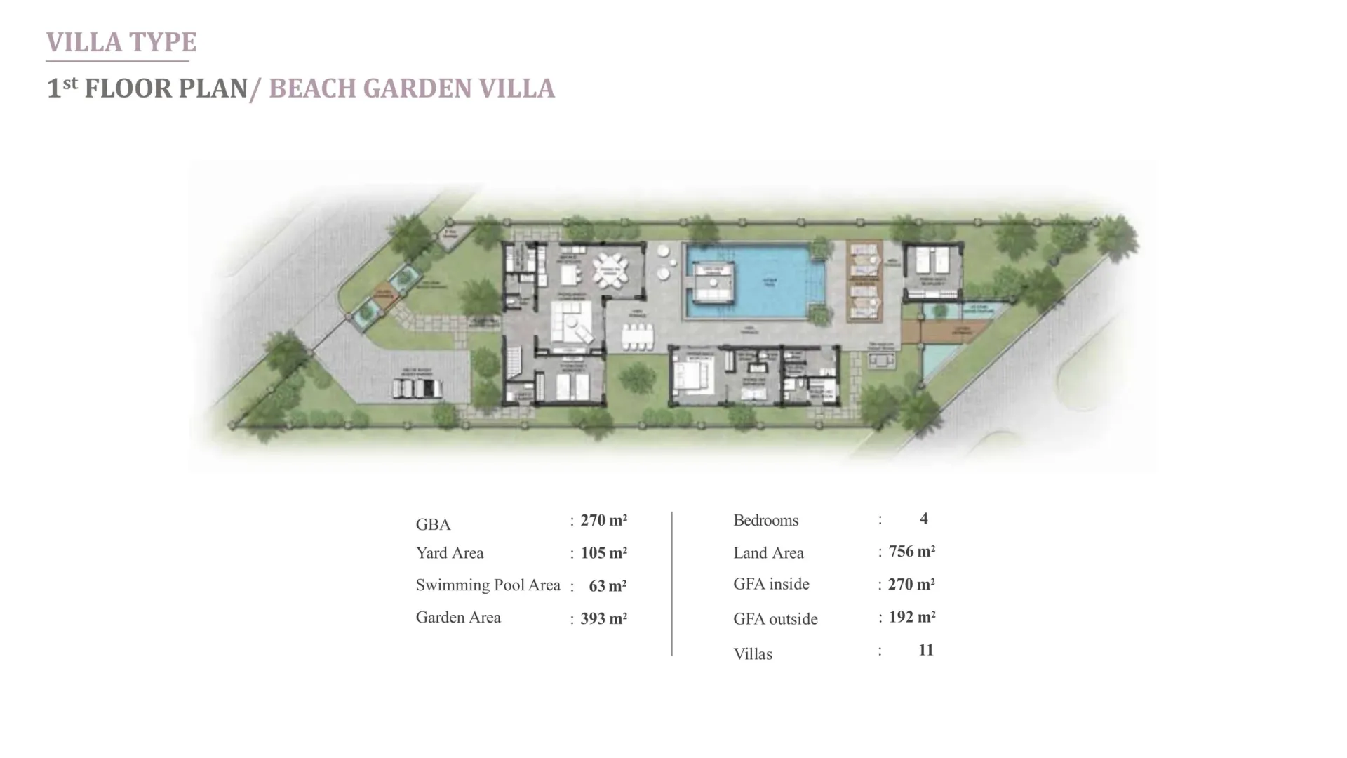 4 bedrooms Villa in Ngu Hanh Son, Da Nang, Vietnam No. 29534
