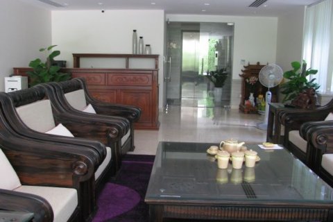 2 bedrooms Apartment in Tay Ho, Ha Noi, No. 8072 2