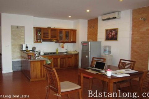 1 bedroom Apartment in Ba Dinh, Ha Noi, No. 8202 2