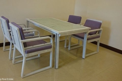 2 bedrooms Apartment in Thanh Xuan, Ha Noi, No. 5828 5