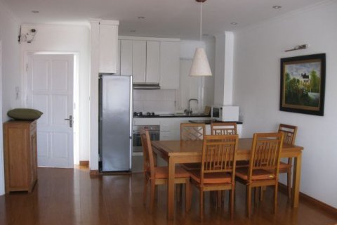 2 bedrooms Apartment in Tay Ho, Ha Noi,  No. 8080 4