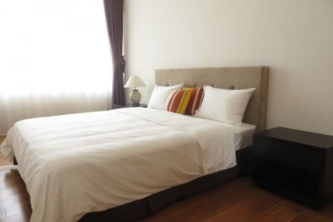 3 bedrooms Apartment in Cau Giay, Ha Noi, No. 5221 6