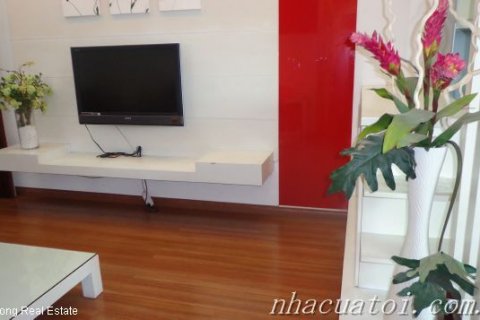2 bedrooms Apartment in Ba Dinh, Ha Noi,  No. 8114 2