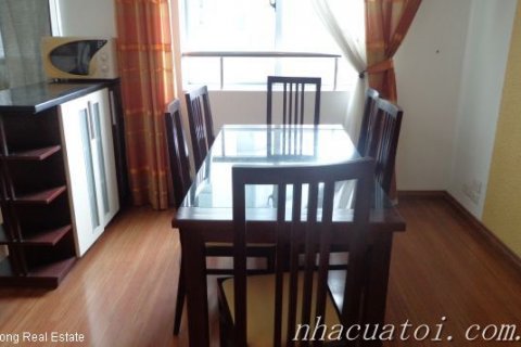 2 bedrooms Apartment in Ba Dinh, Ha Noi,  No. 8114 4