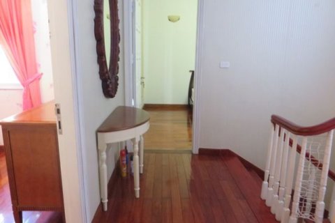 4 bedrooms Villa in Tay Ho, Ha Noi, No. 9533 20