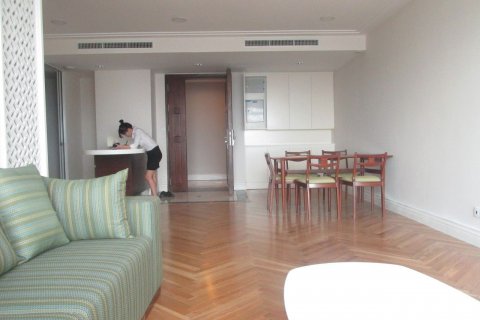 2 bedrooms Apartment in Hai Ba Trung, Ha Noi, No. 9498 3