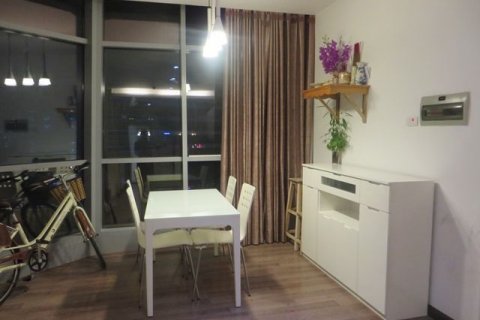 2 bedrooms Apartment in Cau Giay, Ha Noi,  No. 5593 9
