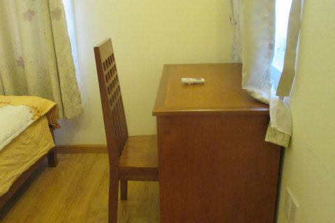 1 bedroom Apartment in Ba Dinh, Ha Noi, No. 6651 9