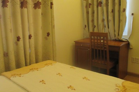 1 bedroom Apartment in Ba Dinh, Ha Noi, No. 6651 10