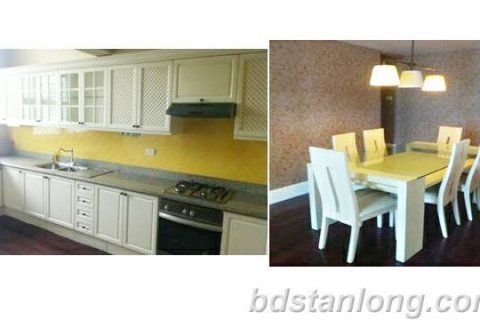 3 bedrooms Apartment in Nam Tu Liem, Ha Noi, No. 8500 2
