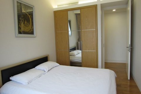 3 bedrooms Apartment in Cau Giay, Ha Noi,  No. 5363 9