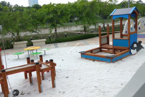 2 bedrooms Apartment in District 7, Ho Chi Minh, No. 14963 20