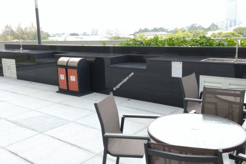 2 bedrooms Apartment in District 7, Ho Chi Minh, No. 14963 16