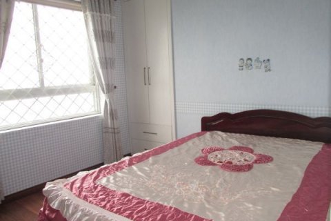 3 bedrooms Apartment in Hai Ba Trung, Ha Noi, No. 6584 5