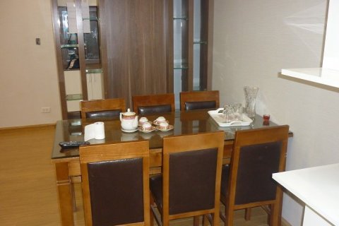 3 bedrooms Apartment in Nam Tu Liem, Ha Noi, No. 5586 4
