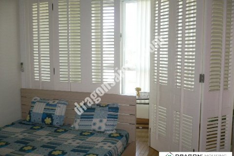Studio Apartment in Binh Thanh, Ho Chi Minh, No. 15541