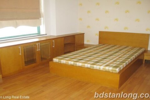3 bedrooms Apartment in Hai Ba Trung, Ha Noi, No. 8021 10